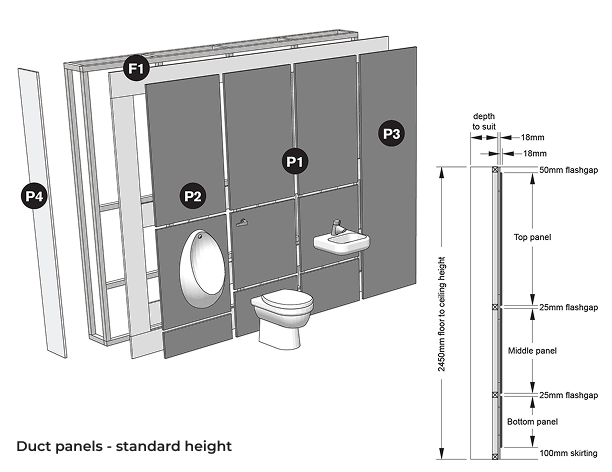 Flashgaps Wc City Lockers